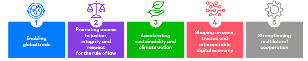 Screenshot 2024 10 10 085758